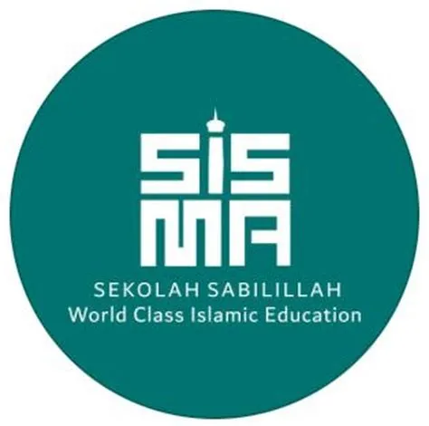 Lowongan Staf Programmer di Lembaga Pendidikan Islam Sabilillah Malang ...