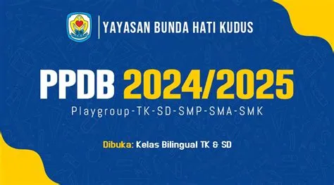 PPDB 2024-2025 Sekolah YBHK: Membuka Pintu Menuju Masa Depan Cerah ...