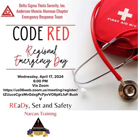 Emergency Response Team (ERT) – Anderson-Muncie Alumnae Chapter of ...