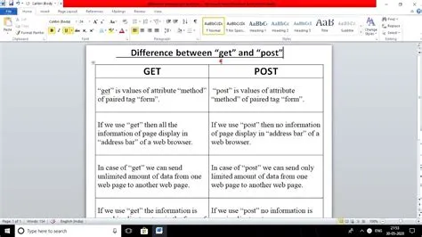 Differences between GET and POST in php| php programming | get vs post ...
