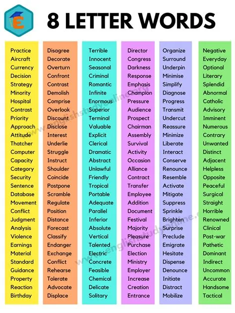 3500+ Full Examples of 8 Letter Words in English - English Study Online