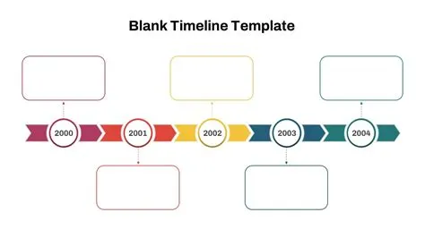 Sprint Time Line PowerPoint Template and Google Slides - SlideKit