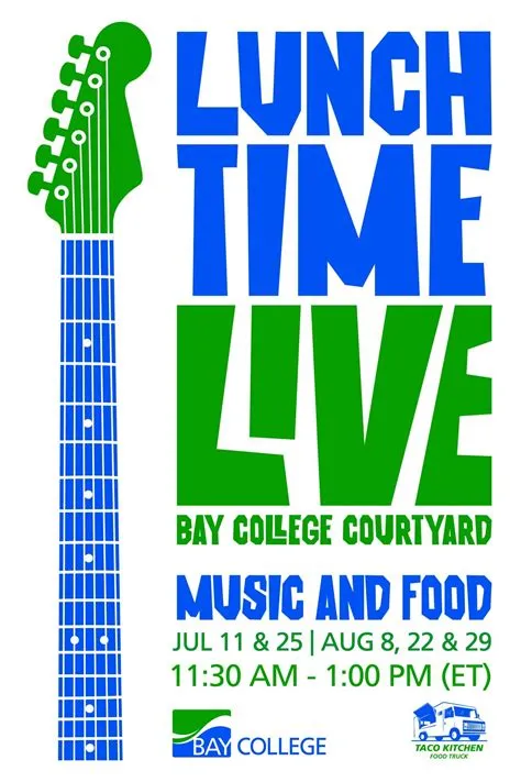 Lunchtime LIVE! at Bay College | Delta County Chamber