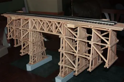 On Model Railroad Bridges On, 44% OFF | www.pinnaxis.com