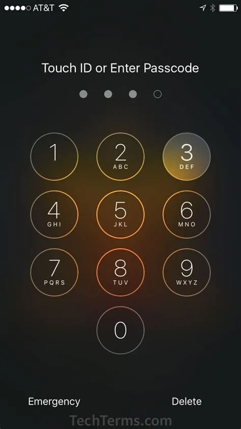 Definition Of Pin Number at Walter Paul blog