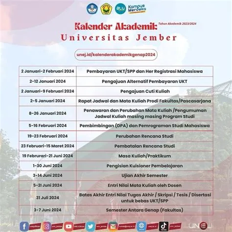 Teknik Elektro Universitas Jember