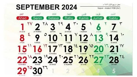 Kalender Jawa September 2024 Lengkap dengan Weton Jawa 2 September 2024 ...