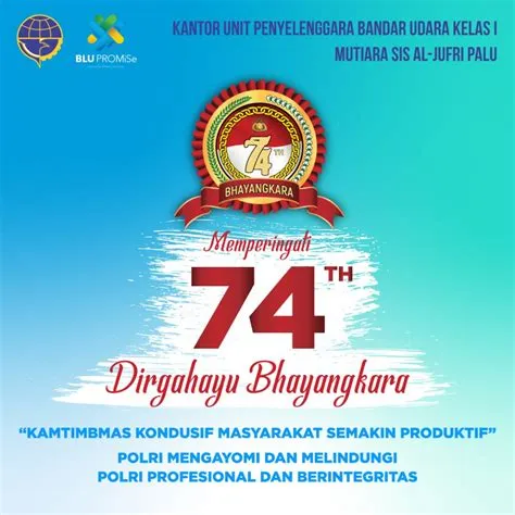 Peringatan Hari Ulang Tahun (HUT) Bhayangkara ke-74 - Bandara Udara ...