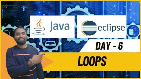 Day 6 |l Loops in Java➿ || Java placement preparation👩💻🤩 #loops#for# ...