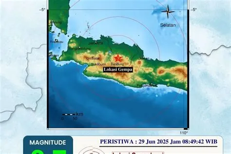 Gempa magnitudo 2,7 Ahad pagi di Cimahi dipicu oleh Sesar Lembang ...