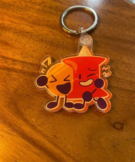 Bfb Asset at Landon Artis blog