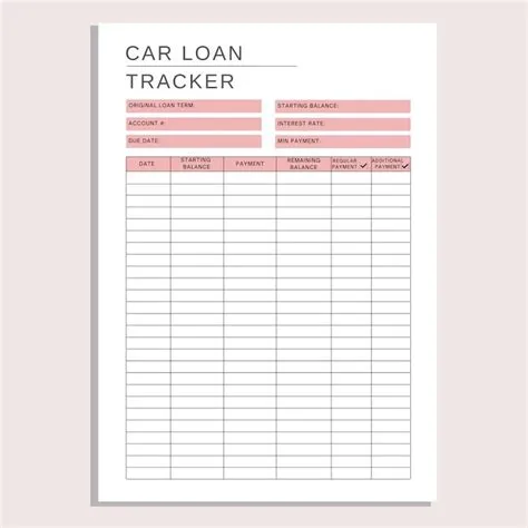 Car Loan Payment Tracker Auto Debt Payoff Tracker Printable Debt ...