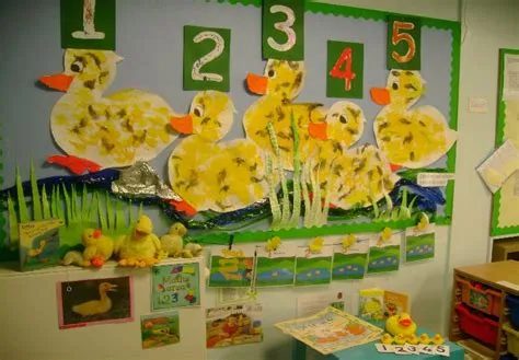 Spring Display Board Ideas Eyfs at Lucina Kathryn blog