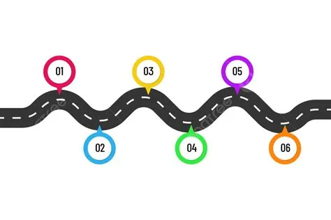 Road Map Infographic With Colorful Pin Vector, Road Map Infographic ...