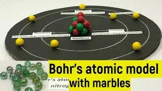 Nitrogen Atom Model 3d Project