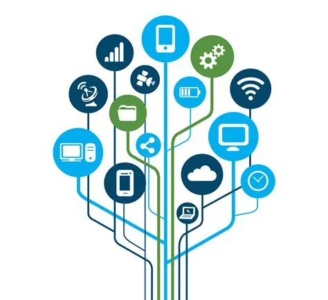 Technology PNG Transparent Images | PNG All