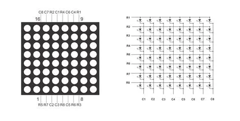 Interfacing 8x8 LED Matrix with Arduino- Circuit Diagram - Code