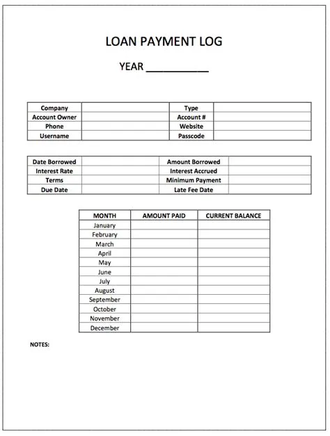 Loan Repayment Log for Tracking Payments and Balances