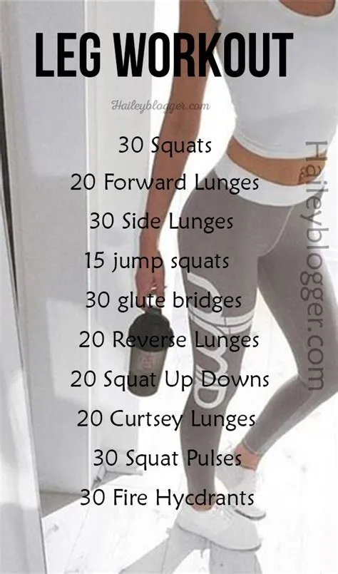 20 Minute No Equipment Leg Burner Workout in 2020 | Leg workout ...