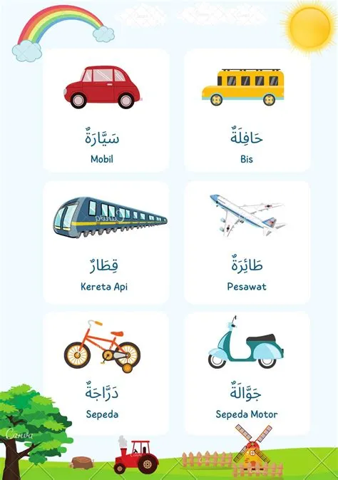 Alat Transportasi dalam Bahasa Arab