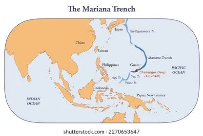 Java Trench Map