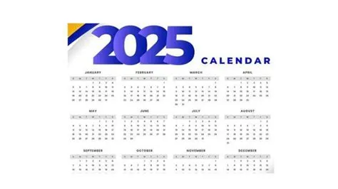 Kalender 2025 Lengkap dengan Hijriyah, Kapan Puasa Ramadhan dan Idul ...