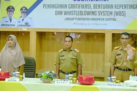 Sekda Kab.Soppeng Membuka Sosialisasi Penanganan Gratifikasi, WBS dan ...