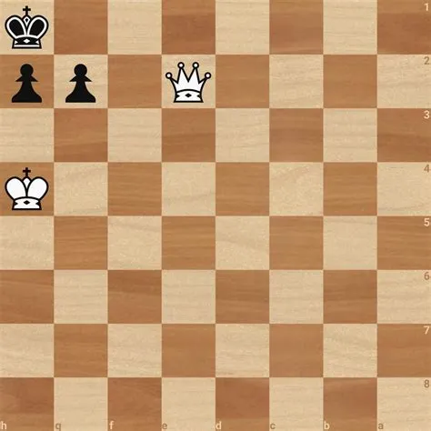 Chess Feed - Can you solve this puzzle in 60 seconds?... | Facebook