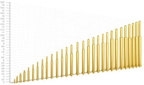 Pogo Pin Connector Use at Jade Stainforth blog