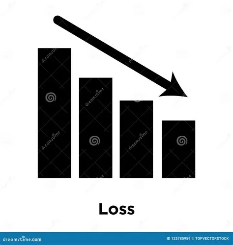 Loss Icon Vector Isolated on White Background, Logo Concept of L Stock ...
