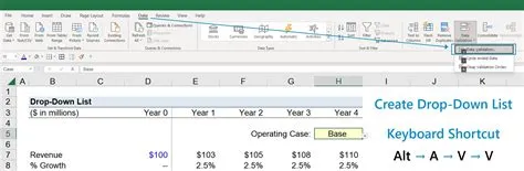Drop Down List Box Excel at Bruce Moreno blog