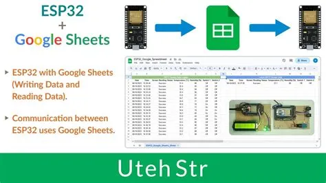 Arduino IDE + ESP32 + Google Sheets | ESP32 with Google Sheets (Writing ...