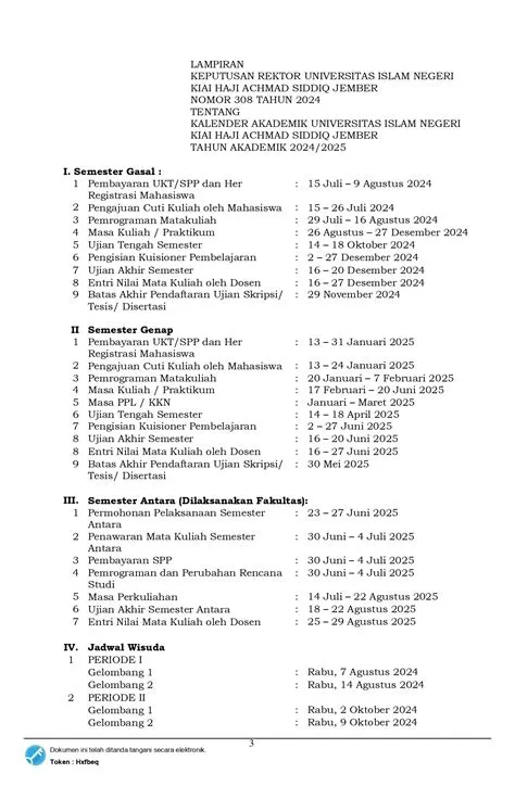 Fakultas Dakwah | UIN KHAS Jember