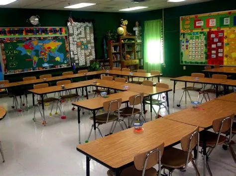 Idea for new classroom layout using tables | Classroom organization ...