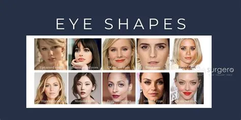 Which Female Face Shape Is Most Attractive: An Expert Analysis