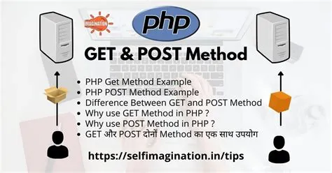 Why We Use Get Method at Lula Hobbs blog