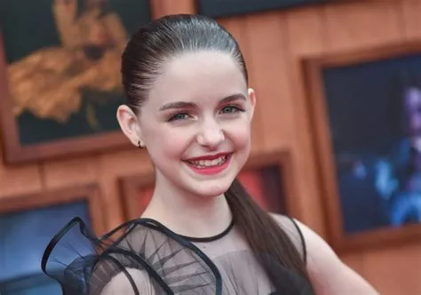 30 Most Popular Teen Actors, Actresses And Musicians 2023 - Hood MWR