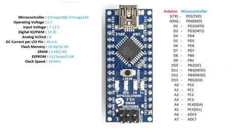 What is Arduino nano - iCircuit