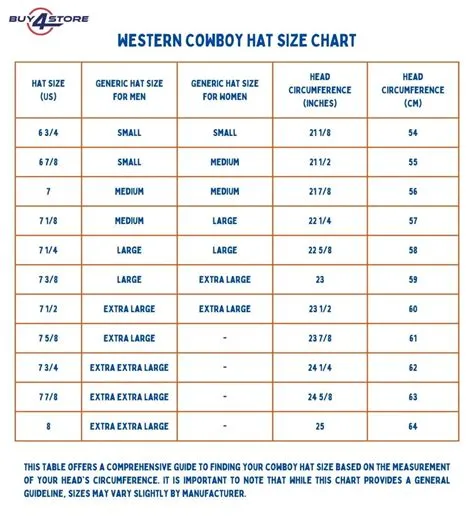 Mens Cowboy Hat Size Chart at Mitchell Cushing blog