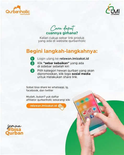 Laznas LMI - Dashboard Relawan