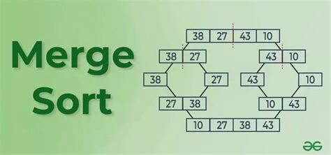 Merge Sort Interview Questions and Answers - GeeksforGeeks