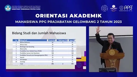 PPG FKIP UNS Gelar Orientasi Akademik Mahasiswa PPG Prajabatan ...