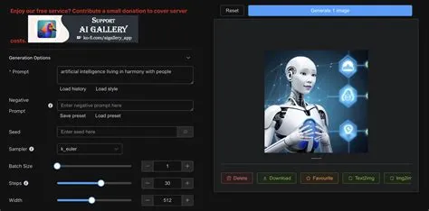 AI Gallery - Best Customer Guide