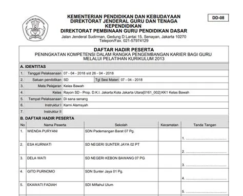 Unduh Daftar Peserta Kelas dan Lembar Presensi · Panduan SIM PKB Diklat ...