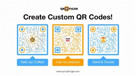 How to use QR codes on Posters? Here's how! - Free Custom QR Code Maker ...