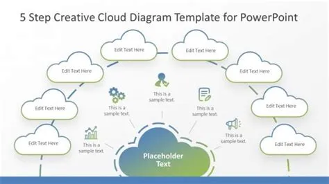 Cloud PowerPoint Templates & Shapes for Presentations