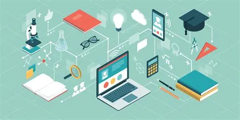 Blog Posts – Differentiated Instruction