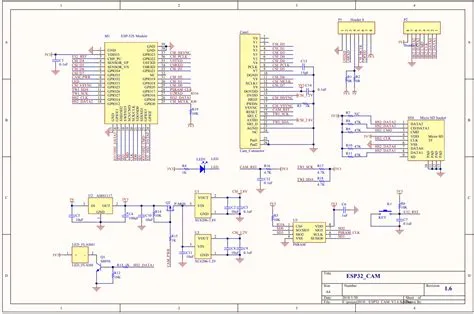 ESP32-CAM AI-Thinker Pinout Guide: GPIOs Usage Explained – Gnd_To_Vcc