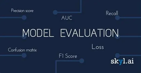 Evaluating a Machine Learning Model | by Skyl.ai | Medium