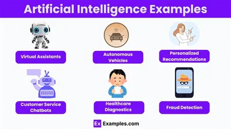 What Are Examples Of Artificial Intelligence